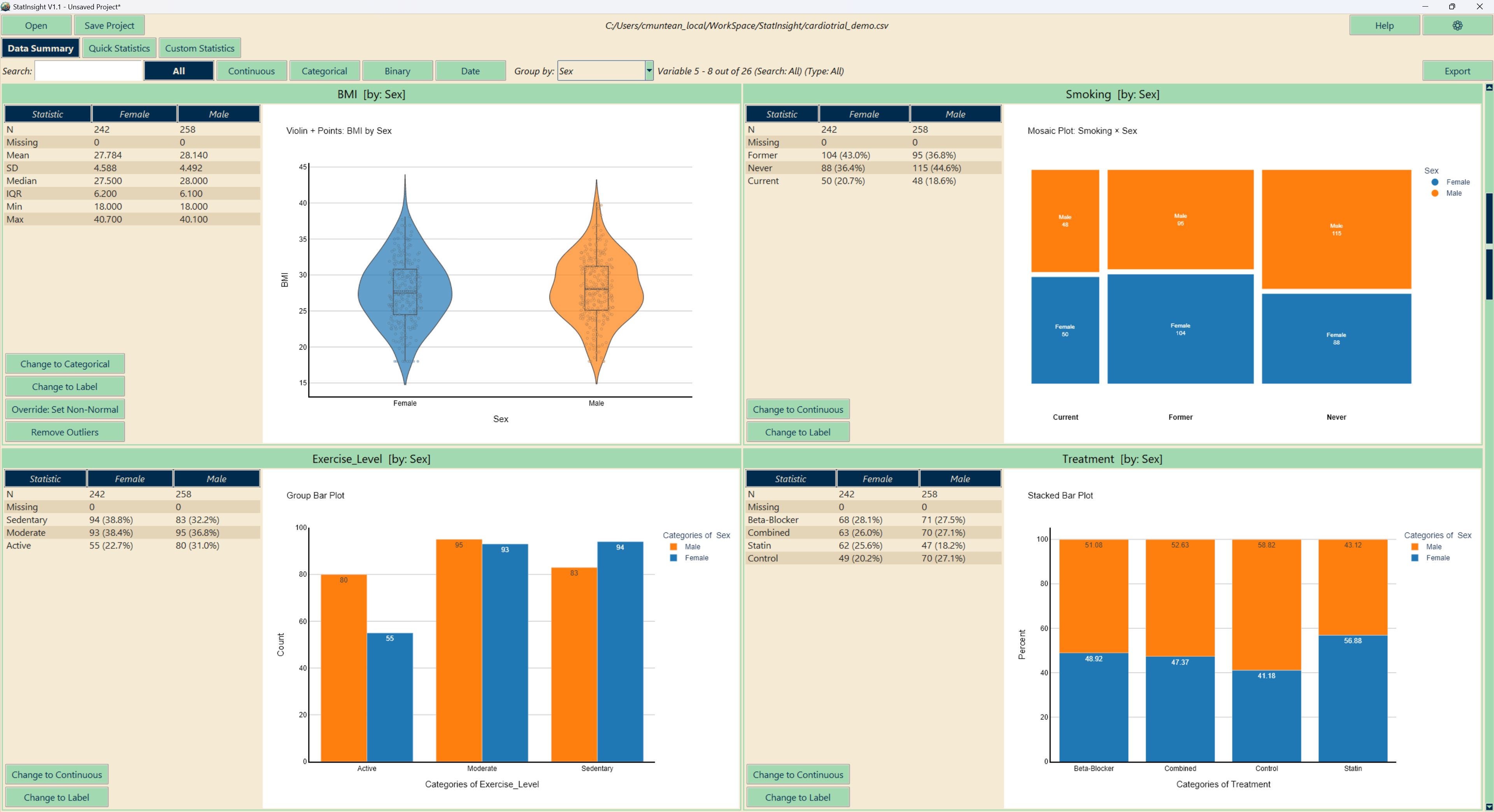 Descriptive statistics